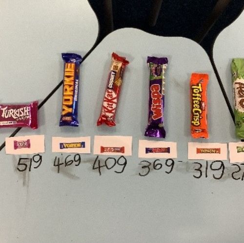 chocbars